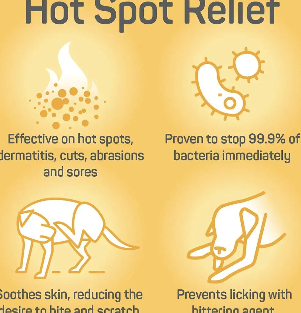 Absorbine Silver Honey Hot Spot & Wound Care Spray Gel 8 oz