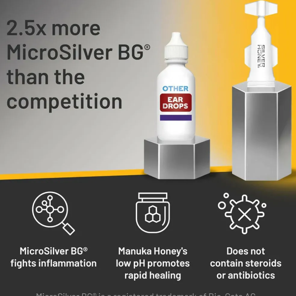 Absorbine Silver Honey Rapid Vet Strength Ear Care Treatment for Dogs and Cats
