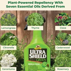Absorbine Ultrashield Green Natural Fly Repellent for Horses