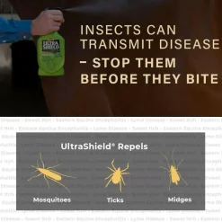 Absorbine Ultrashield Green Natural Fly Repellent for Horses