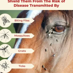 Absorbine Ultrashield Red Insecticide & Repellent