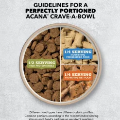 ACANA Classics Beef & Barley Dry Dog Food