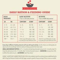 ACANA Classics Beef & Barley Dry Dog Food