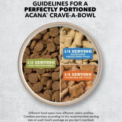 ACANA Classics Chicken & Barley Dry Dog Food