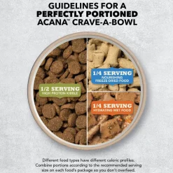 ACANA Classics Salmon & Barley Dry Dog Food