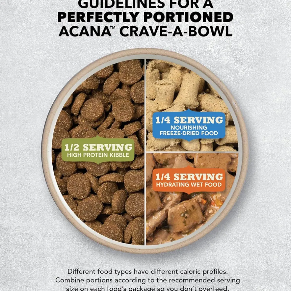 ACANA Freshwater Fish Grain-Free Dry Dog Food