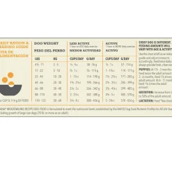 ACANA Meadowland Highest Protein Grain-Free Dry Dog Food