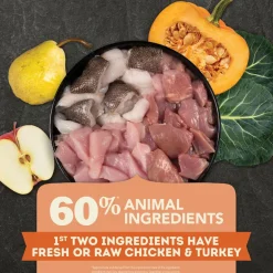 ACANA Puppy Grain-Free Dry Dog Food