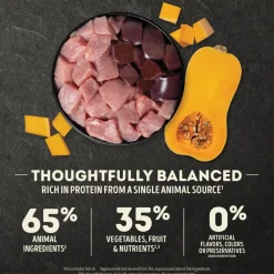 ACANA Singles Limited Ingredient Pork & Squash Grain-Free High-Protein Dry Dog Food