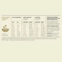 ACANA Singles Limited Ingredient Duck & Pear Grain-Free High-Protein Dry Dog Food