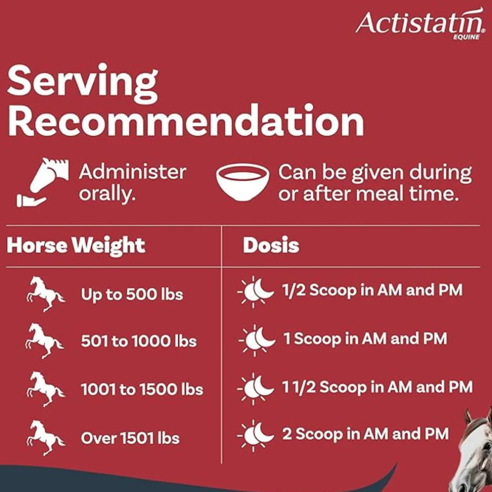 Actistatin Equine Maximum Absorption Joint Support Formula (39.65 oz, 90 day supply)