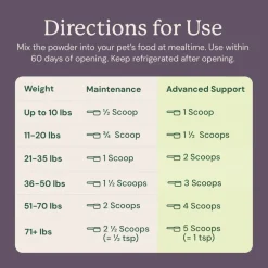 Animal Biome S.boulardii + FOS Probiotic + Prebiotic Powder for Dogs & Cats