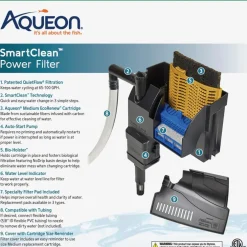 Aqueon SmartClean Power Filter with EcoRenew Filter Cartridge