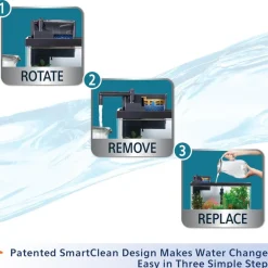 Aqueon SmartClean Power Filter with EcoRenew Filter Cartridge