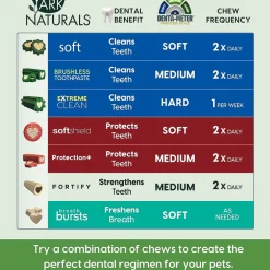 Ark Naturals Brushless Toothpaste Dental Chews 4-in-1 for Large Dogs, 40-count