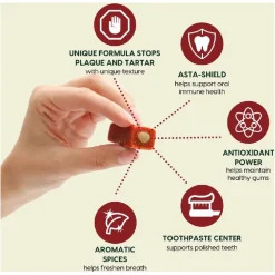 Ark Naturals 5-in-1 Protection Plus Fortified Brushless Toothpaste Chews for Small Dogs (12 oz)