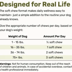 Badlands Ranch Super Soft Chews Food Supplement for Dogs, 60 count