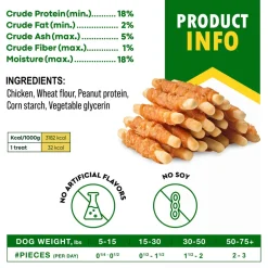 Beloved Pets Biscuits Sticks with Chicken Dog Treats, 10-oz