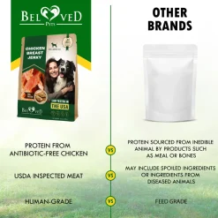 Beloved Pets Chicken Breast Jerky Dog Treats, 10.6-oz