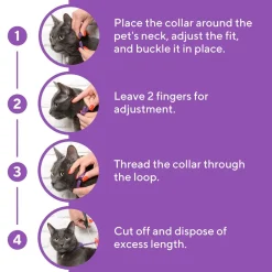 Beloved Pets Relaxiv Pheramone Improved DE-Stress Formula Calming Collar for Cats