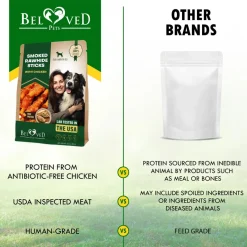 Beloved Pets Smoke Rawhide Sticks with Chicken Dog Chew Treats, 10.6-oz