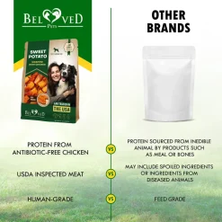 Beloved Pets Sweet Potato Wrapped with Chicken Natural Dog Treats (10.6 oz)