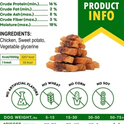 Beloved Pets Sweet Potato Wrapped with Chicken Natural Dog Treats (10.6 oz)