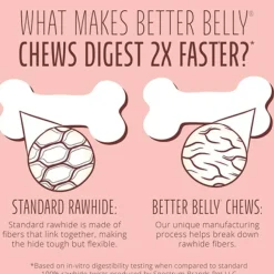 Better Belly Rawhide Triple Flavor Chicken (Sirloin & Lamb Ribs) Treats For Dog 10 pack