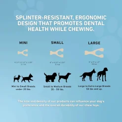 BetterBone Soft Density Beef Flavor Chew Toy For Dogs