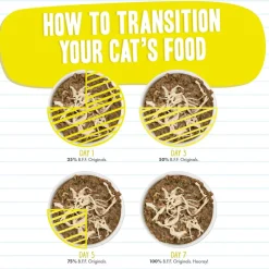 BFF Tuna & Chicken 4-Eva Dinner in Gravy Grain-Free Minced Wet Cat Food