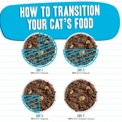 BFF Tuna & Shrimp Sweethearts Dinner in Gravy Canned Cat Food