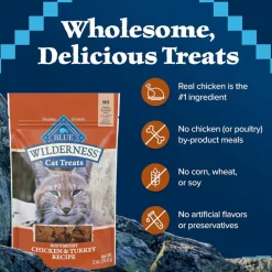 Blue Buffalo Wilderness Chicken & Turkey Moist Treats For Cats (2 oz)