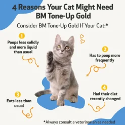 BM Tone-Up Gold for Loose Stools in Cats