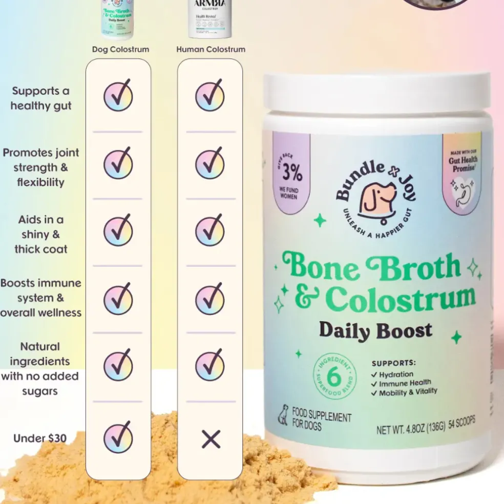Bundle x Joy Bone Broth & Colostrum Daily Boost Supplemet for Dogs (4.8 oz)