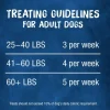 Busy Bone Rollhide Long-Lasting Chew Small/Medium Dog Treats, 9 Count