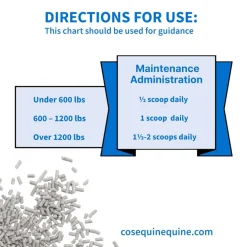 Calxequin Daily Hoof Support Pellets For Horses (1260 grams)