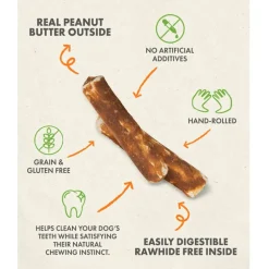 Canine Naturals Hide Free Peanut Butter Flavor Rolls Dog Treats (2 Medium Rolls)