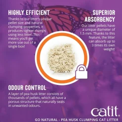 Catit Go Natural! Pea Husk Clumping Cat Litter
