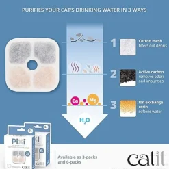 Catit PIXI Drinking Fountain Replacement Filters – Triple Action Filtration