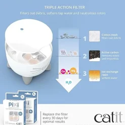 Catit PIXI Smart Drinking Water Fountain For Cats