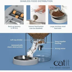 Catit PIXI Smart Feeder, App-Controlled Automatic Cat Feeder
