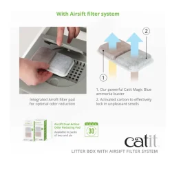Catit SmartSift Cat Litter Box with Airsift Filter System