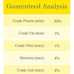 Cat-Man-Doo Life Essentials Freeze-Dried Chicken Breast Treats For Cats & Dogs