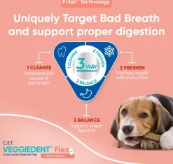 C.E.T. VeggieDent Flex + Joint Health for Large Dogs Over 66lbs