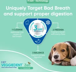 C.E.T. VeggieDent Zen for Small Dogs 11-22 lbs