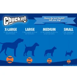 Chuckit! Ultra Ball Toy For Dogs