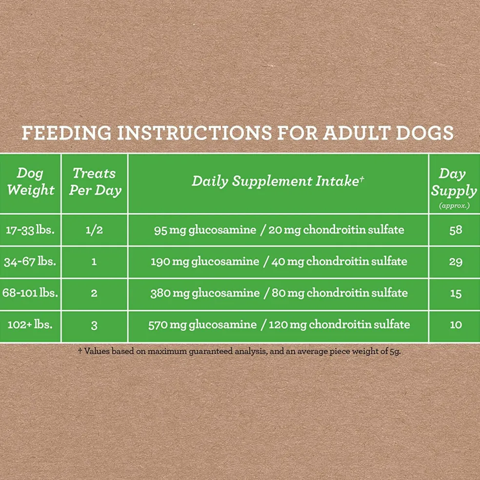 Cloud Star Dynamo Dog Functional Hip & Joint Chicken Soft Chews (14 oz)