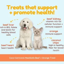 Cocotherapy Coco-Carnivore Meatballs Coconut Freeze Dried Dog Treats, 2.5-oz