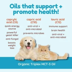 Cocotherapy TriPlex MCT-3 Oil for Dogs, Cats & Birds