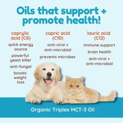Cocotherapy TriPlex MCT-3 Oil for Dogs, Cats & Birds